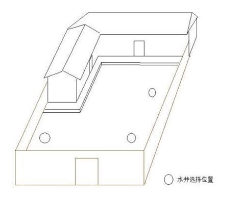 屋后有小溪 风水|风水屋后面有小溪禁忌 住宅风水注意事项